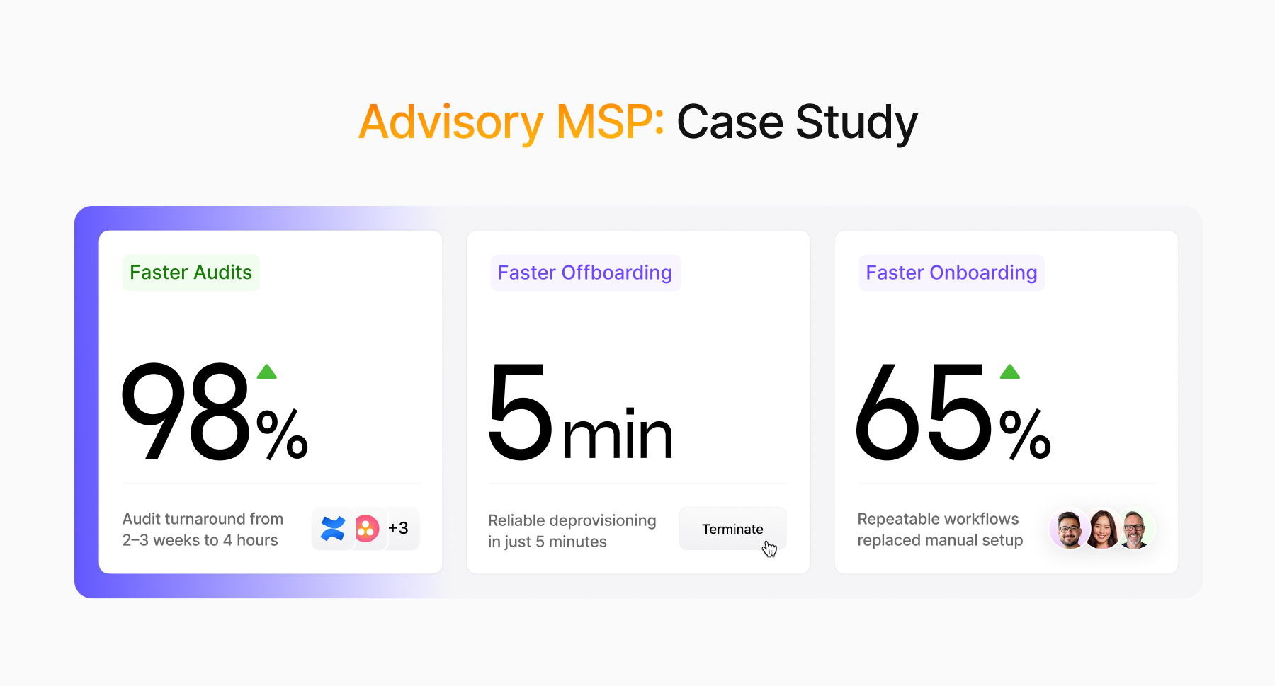 Advisory MSP case study visual
