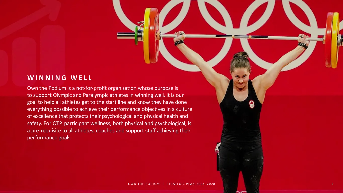 WINNING WELL: Own the Podium is a not-for-profit organization whose purpose is to support Olympic and Paralympic athletes in winning well. It is our goal to help all athletes get to the start line and know they have done everything possible to achieve their performance objectives in a culture of excellence that protects their psychological and physical health and safety. For OTP, participant wellness, both physical and psychological, is a pre-requisite to all athletes, coaches and support staff achieving their performance goals.
