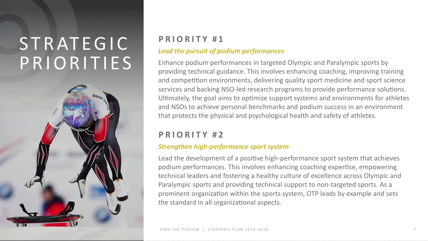 PRIORITY #1 - Lead the pursuit of podium performances. Enhance podium performances in targeted Olympic and Paralympic sports by  providing technical guidance. This involves enhancing coaching, improving training and competition environments, delivering quality sport medicine and sport science  services and backing NSO-led research programs to provide performance solutions. Ultimately, the goal aims to optimize support systems and environments for athletes and NSOs to achieve personal benchmarks and podium success in an environment that protects the physical and psychological health and safety of athletes.

PRIORITY #2 - Strengthen high-performance sport system. Lead the development of a positive high-performance sport system that achieves podium performances. This involves enhancing coaching expertise, empowering technical leaders and fostering a healthy culture of excellence across Olympic and Paralympic sports and providing technical support to non-targeted sports. As a prominent organization within the sports system, OTP leads by example and sets the standard in all organizational aspects.