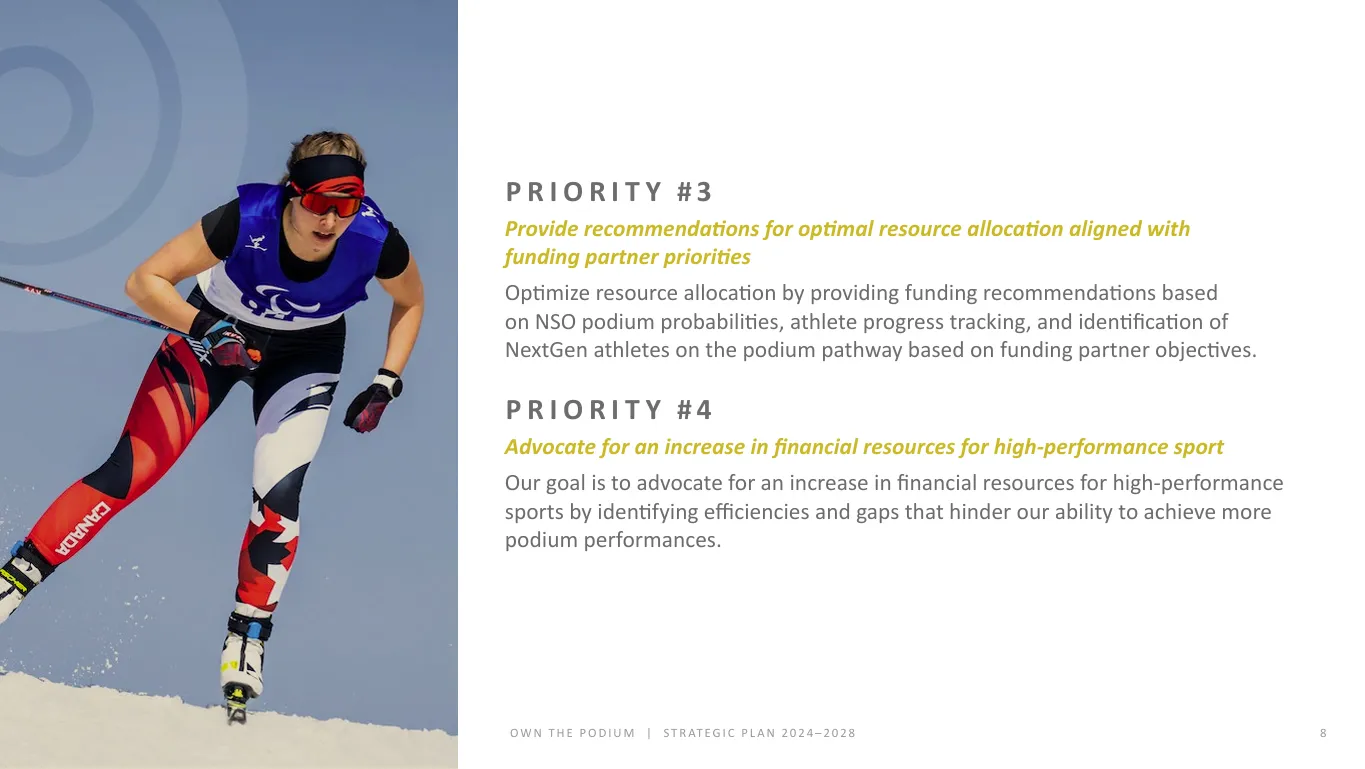 PRIORITY #3 - Provide recommendations for optimal resource allocation aligned with  
funding partner priorities. Optimize resource allocation by providing funding recommendations based  
on NSO podium probabilities, athlete progress tracking, and identification of NextGen athletes on the podium pathway based on funding partner objectives.

 PRIORITY #4 - Advocate for an increase in financial resources for high-performance sport. Our goal is to advocate for an increase in financial resources for high-performance sports by identifying efficiencies and gaps that hinder our ability to achieve more podium performances.