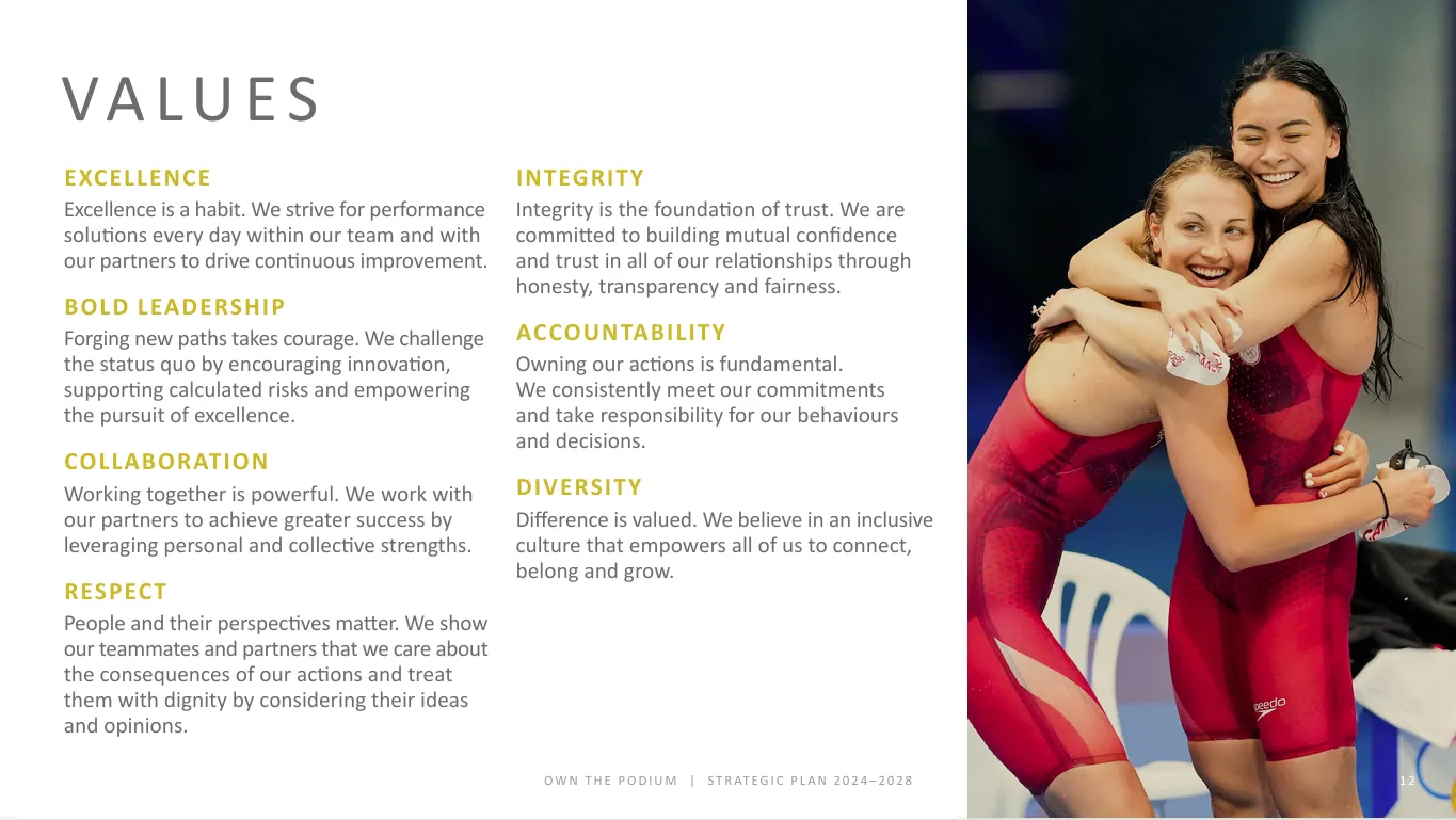 OUR VALUES:  EXCELLENCE, BOLD LEADERSHIP, COLLABORATION, RESPECT, INTEGRITY, ACCOUNTABILITY, DIVERSITY.