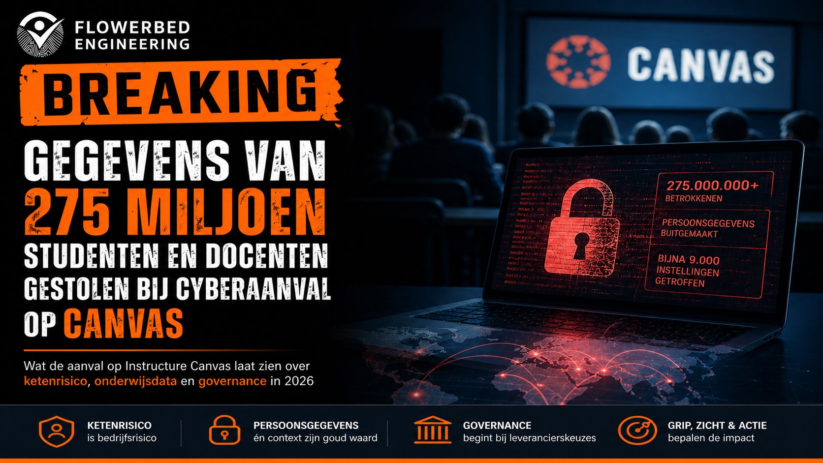 Gegevens van 275 miljoen studenten en docenten mogelijk buit bij Canvas-cyberaanval