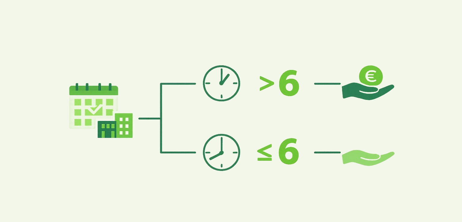 Illustration en vert Ikando expliquant la durée d’un stage rémunéré et le seuil des 309 heures sous forme d’arbre de décision