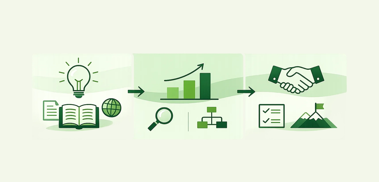 Schéma clair du plan en 3 parties pour réussir le grand oral bac STMG