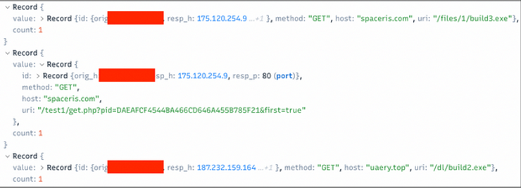 DJVU ransomware campaign staging DJVU on spaceris[.]com and Vidar on uaery[.]top