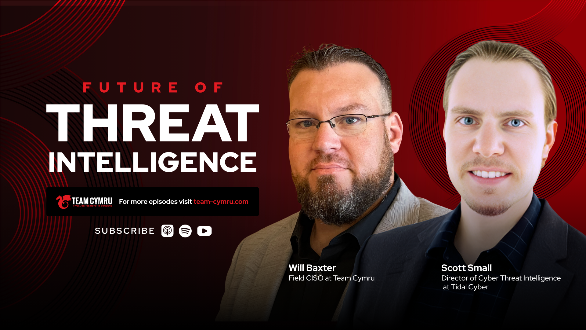 Tidal Cyber's Scott Small on Operationalizing MITRE from Intel to Validation