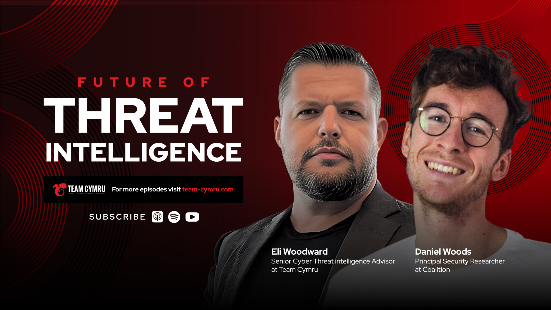 Coalition's Daniel Woods on What Cyber Insurance Claims Reveal About Security Controls