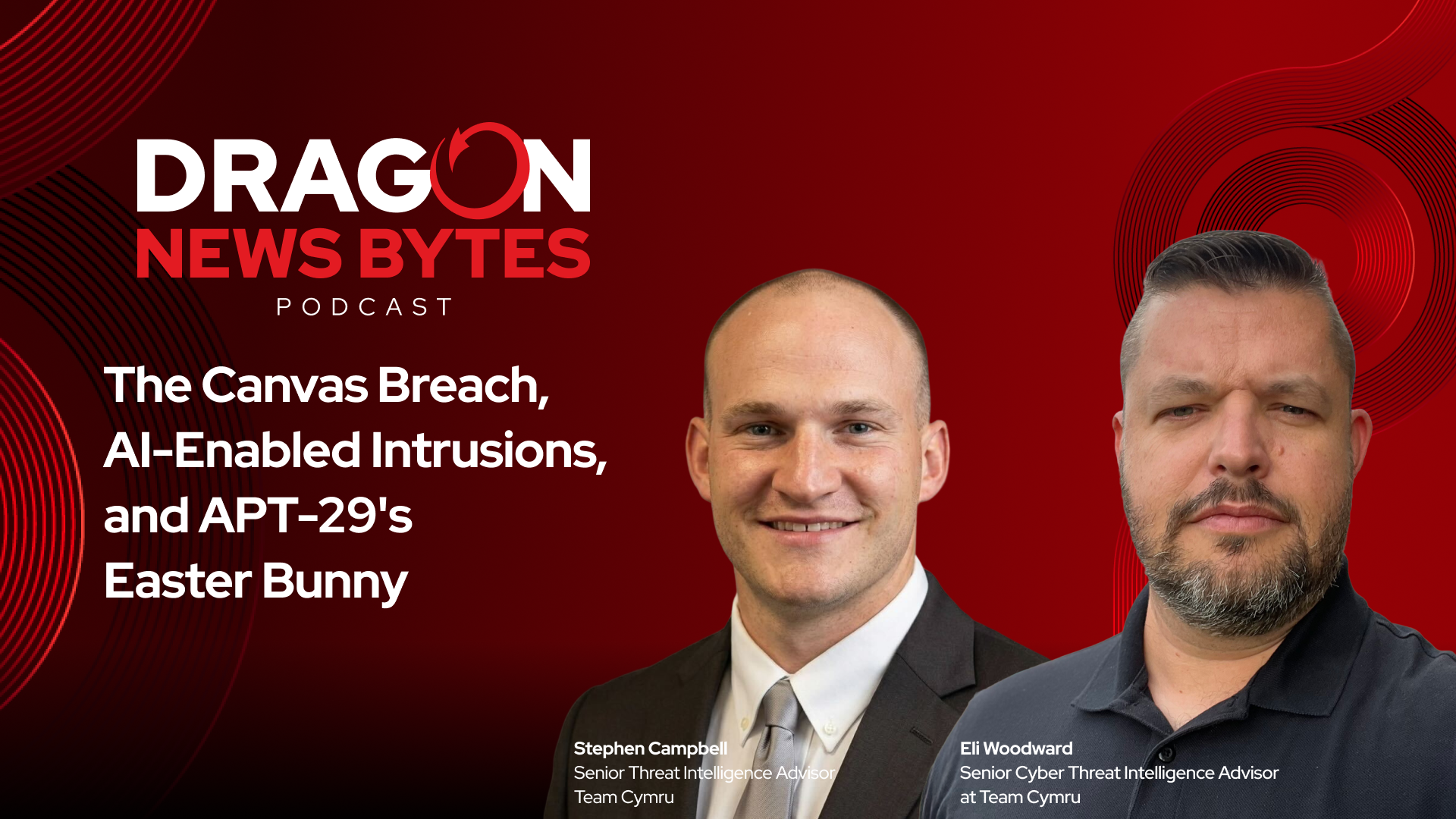 The Canvas Breach, AI-Enabled Intrusions, and APT-29's Easter Bunny