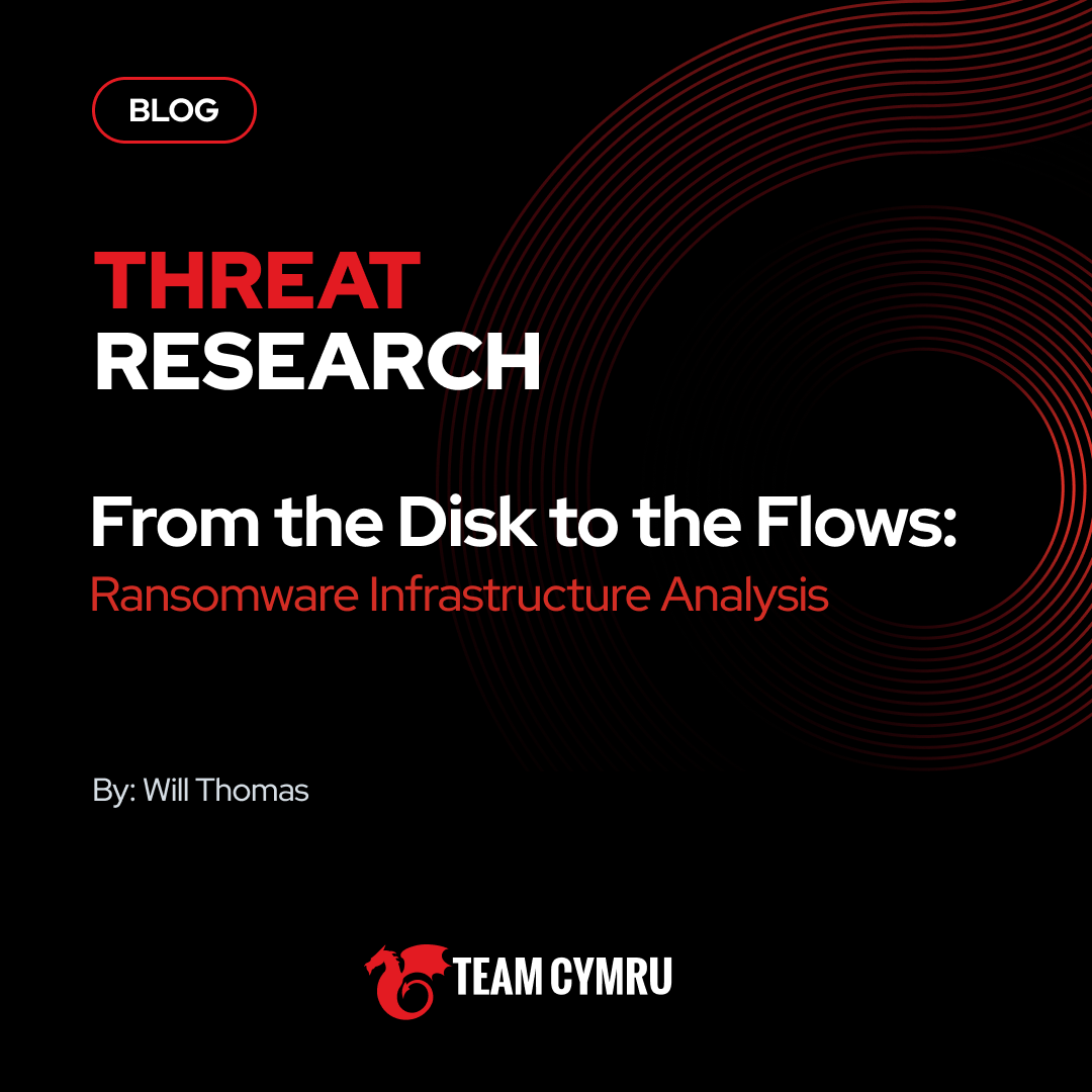 From the disk to the flows: ransomware infrastructure analysis of Akira, DragonForce, Clop, and other ransomware gangs