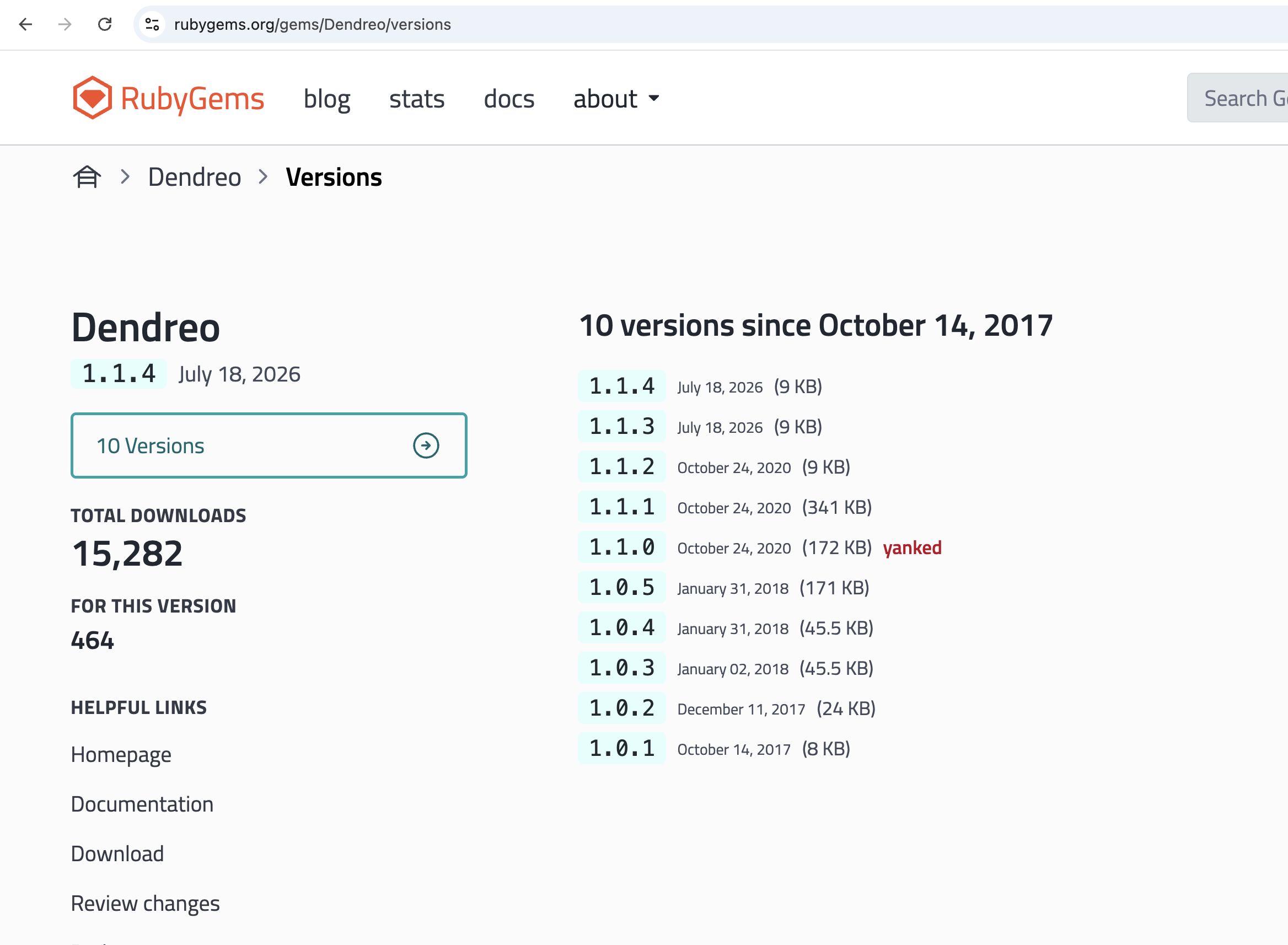 RubyGems version history for the Dendreo gem showing versions 1.1.3 and 1.1.4 both published on July 18 2026, following version 1.1.2 from October 2020