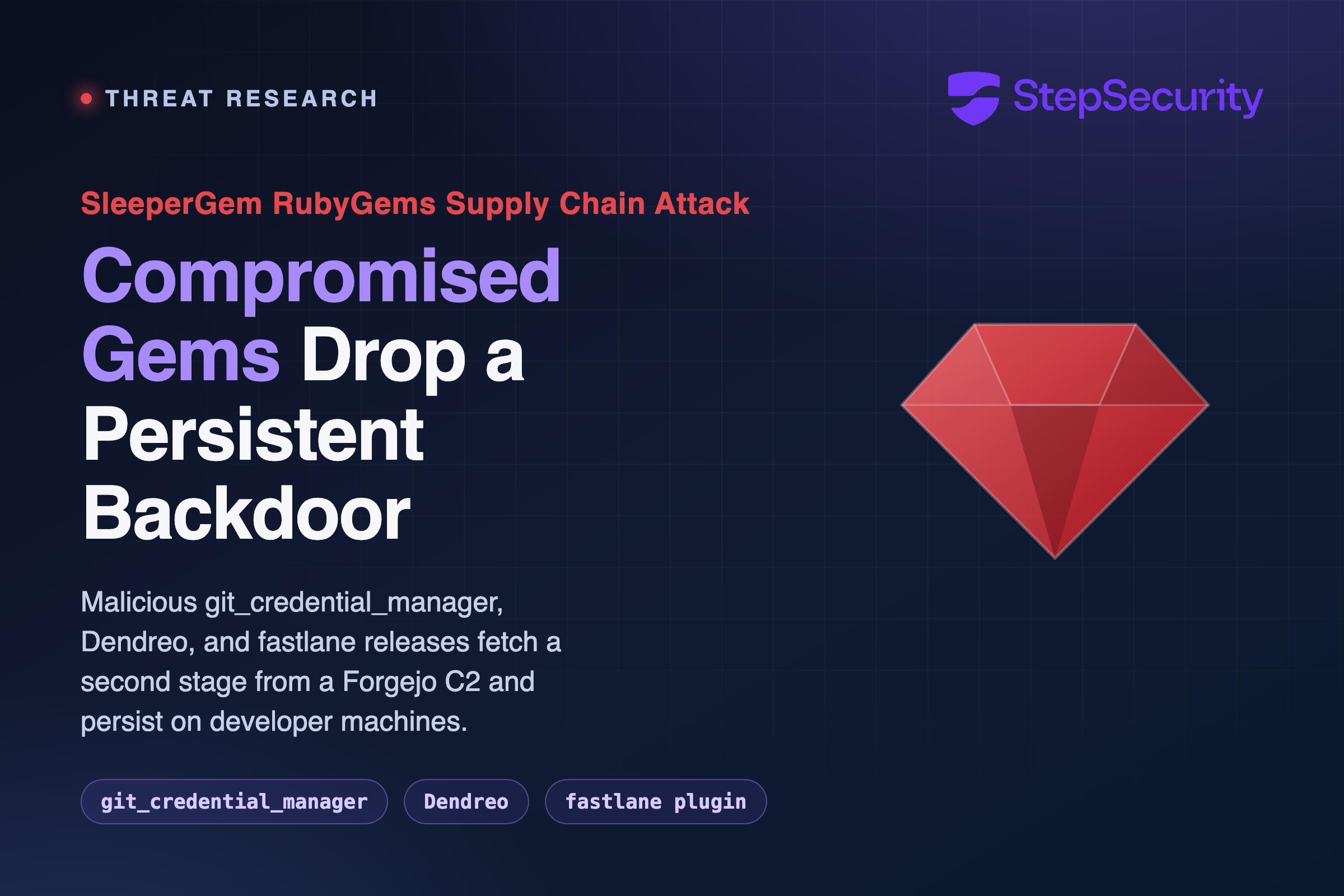 SleeperGem RubyGems supply chain attack