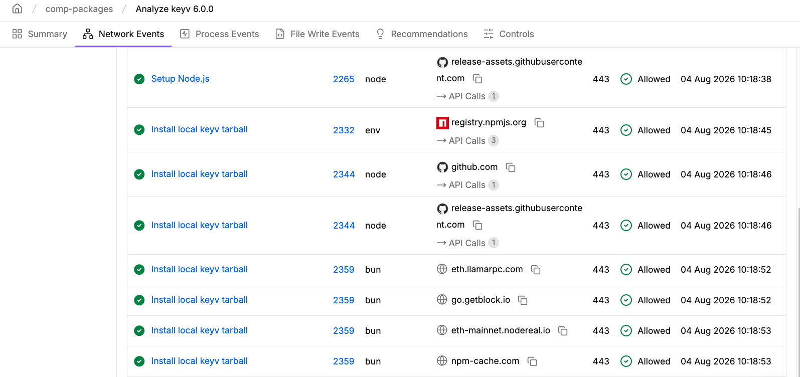 Harden-Runner network events showing the bun process connecting to eth.llamarpc.com, go.getblock.io, eth-mainnet.nodereal.io, npm-cache.com and api.github.com during the install step