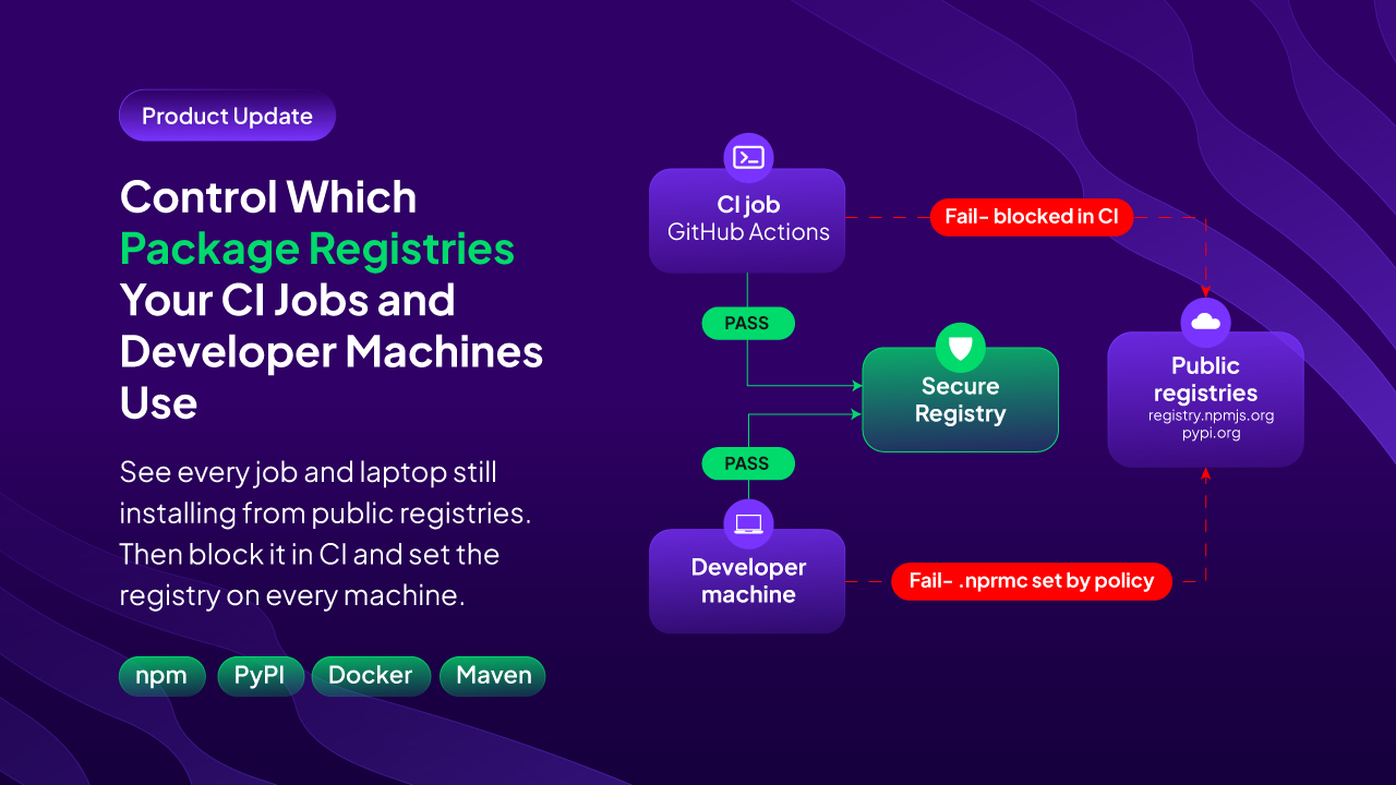 Control Which Package Registries Your CI Jobs and Developer Machines Use
