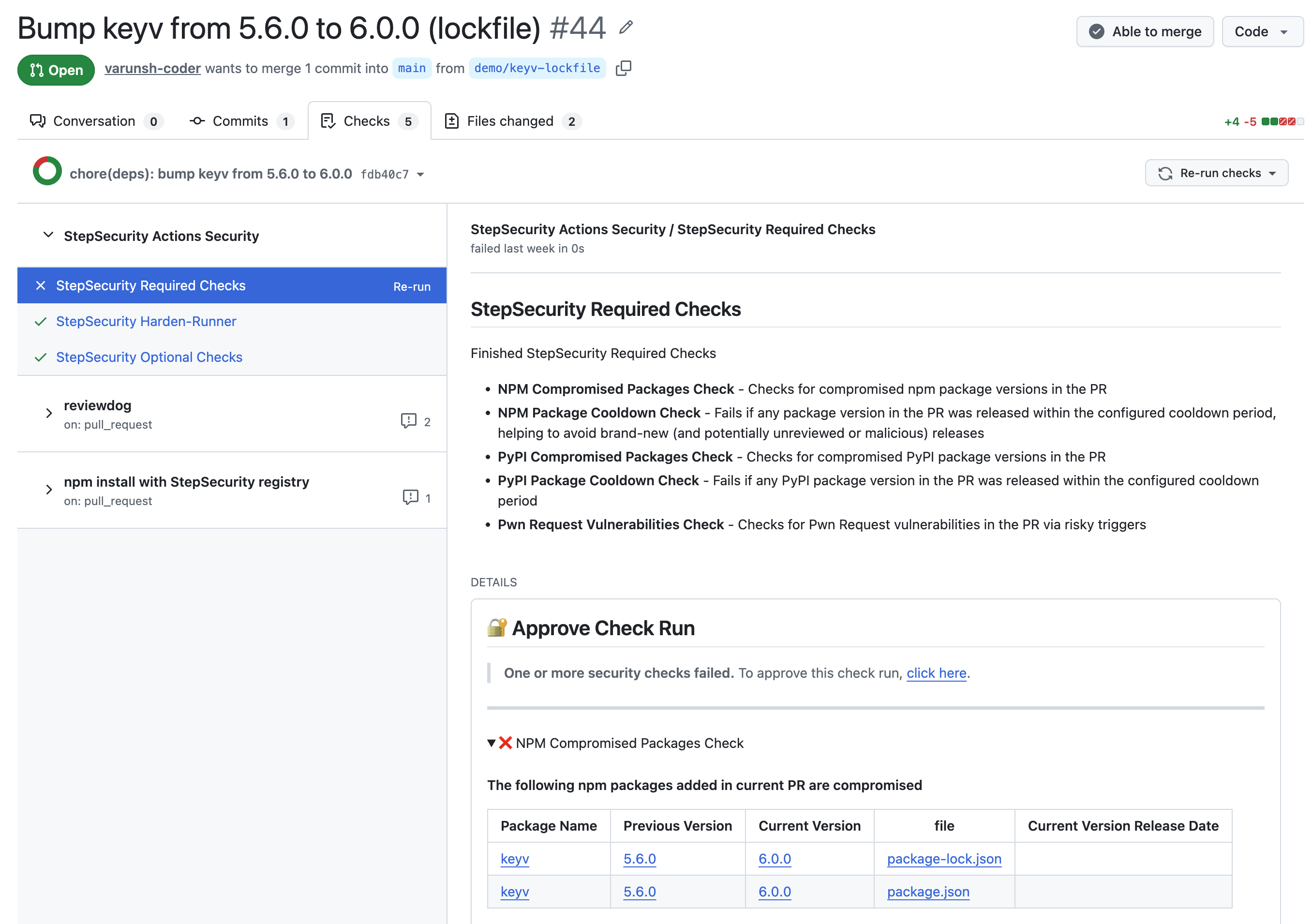 StepSecurity Required Checks failing a pull request that bumps keyv to a compromised version, listing the compromised npm packages