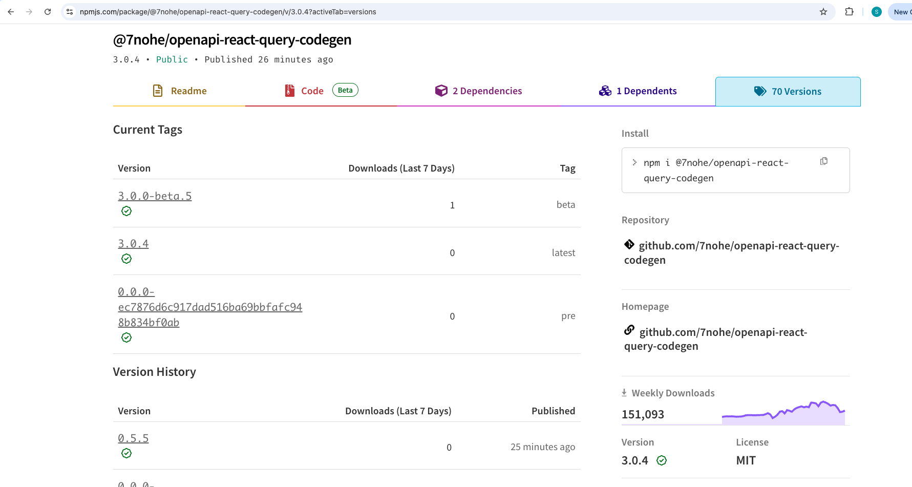 npm current tags showing malicious version 3.0.4 as latest