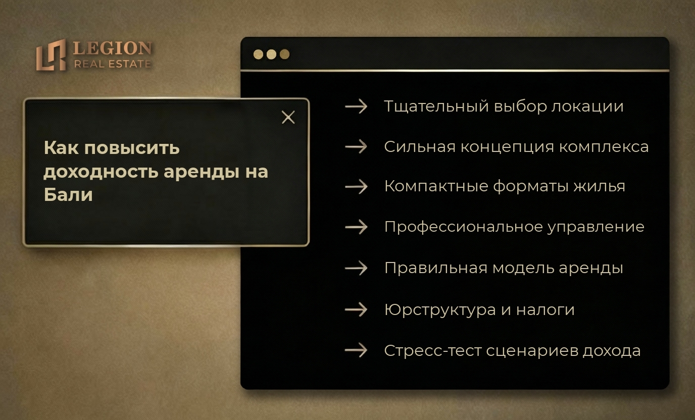 Инфографика: Как повысить доходность аренды на Бали