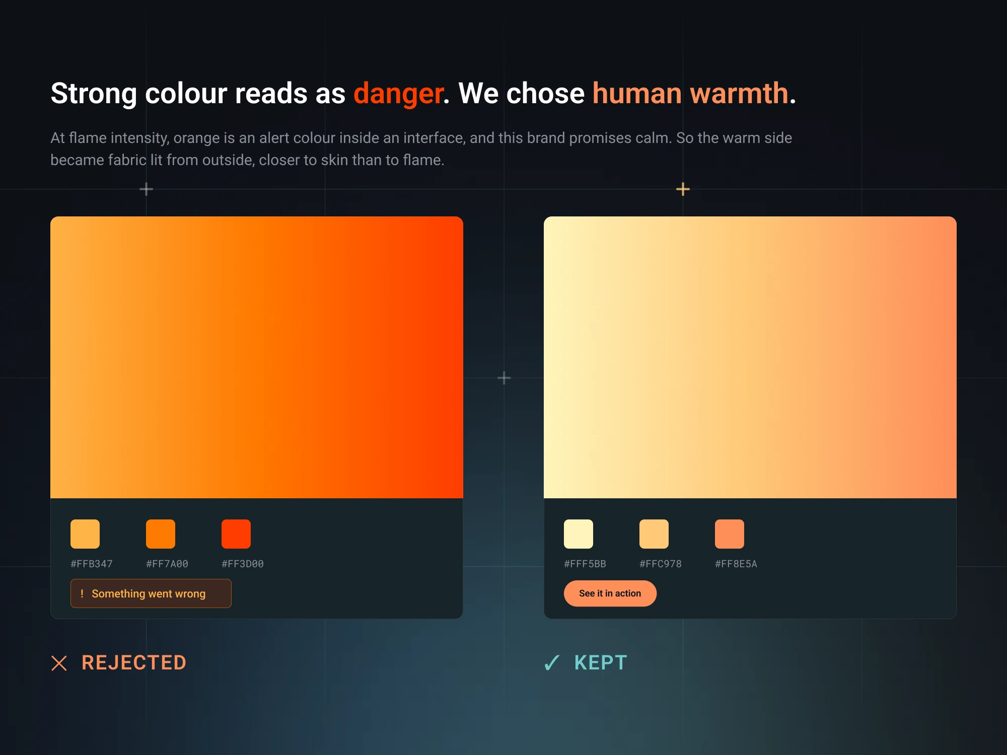 Two gradients side by side: the rejected fire orange with an error chip, and the kept warm gradient with a button, under the line that strong colour reads as danger