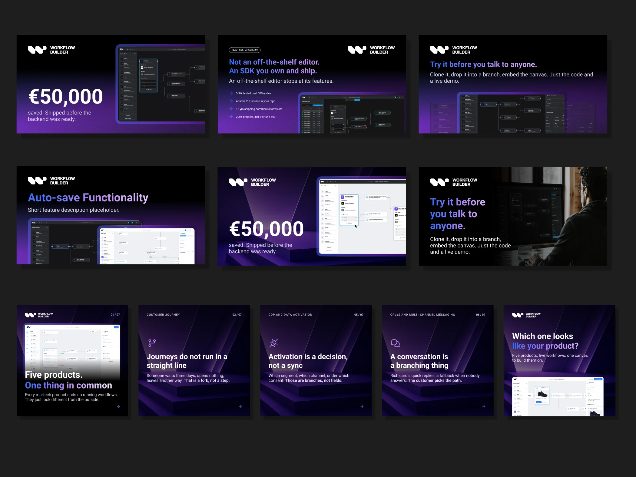 Workflow Builder LinkedIn posts and a carousel created by Claude from briefs, fully editable in Figma