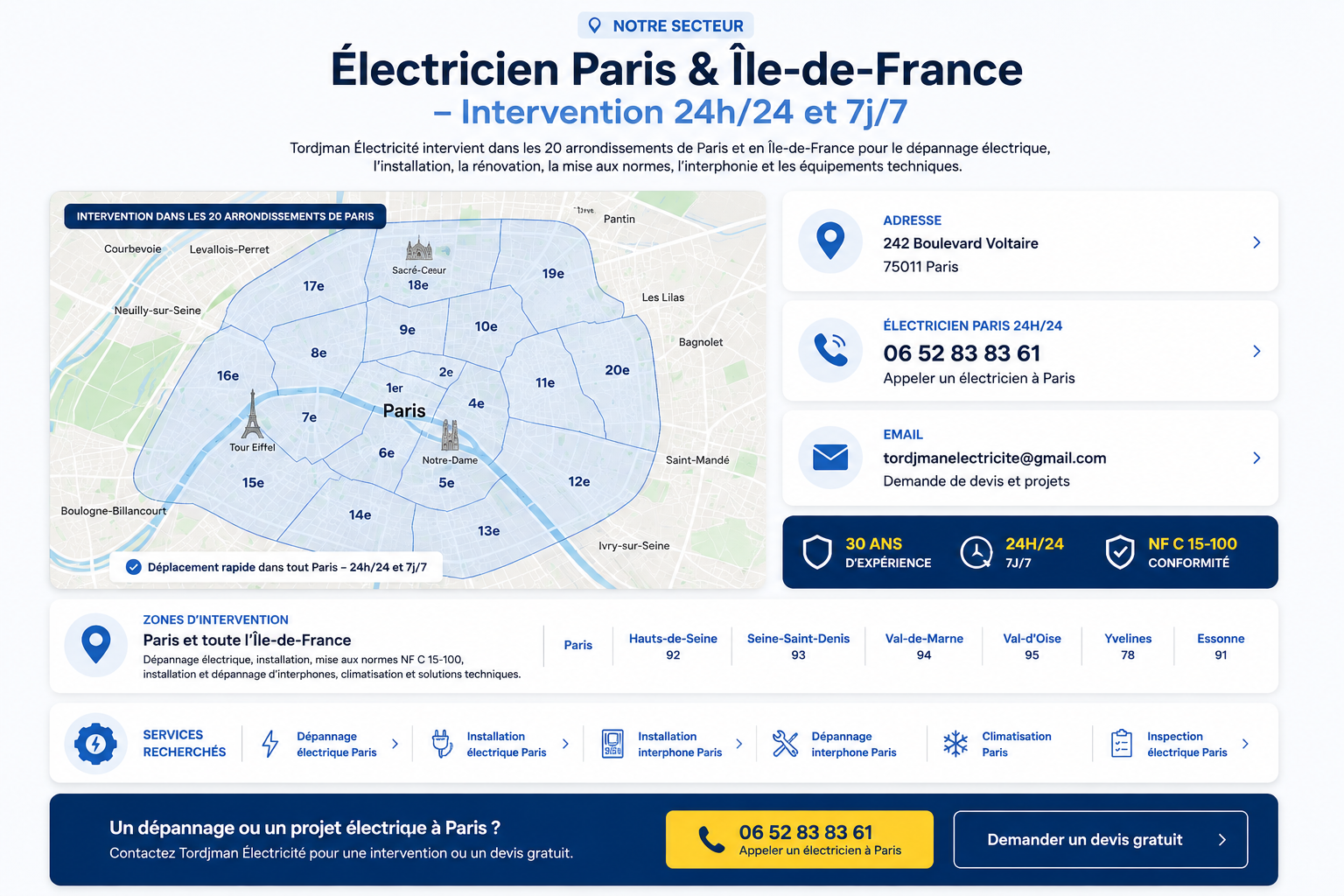 Carte des zones d’intervention Tordjman Électricité à Paris et en Île-de-France