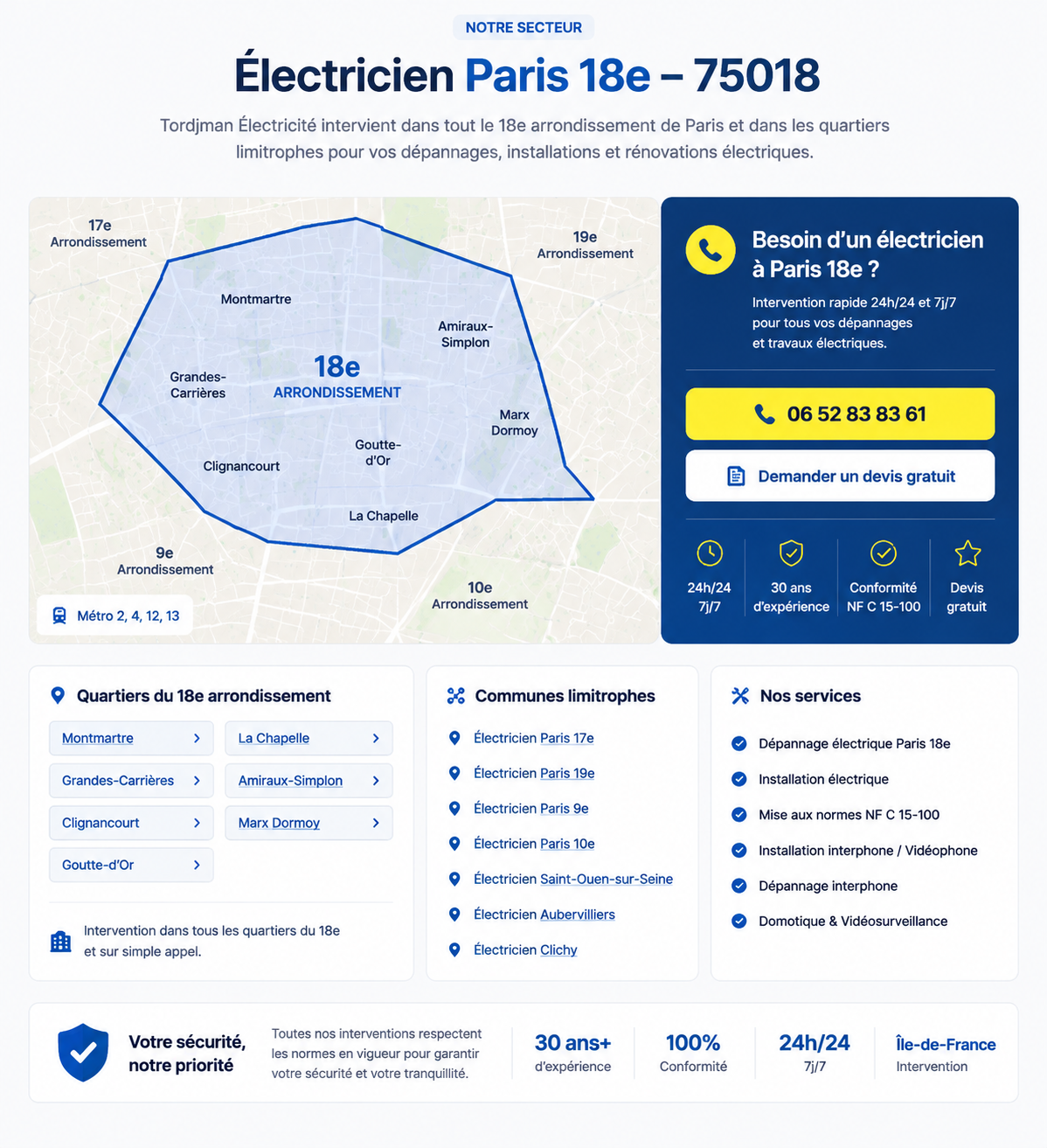 Carte zone intervention électricien Paris 18e - Tordjman Électricité