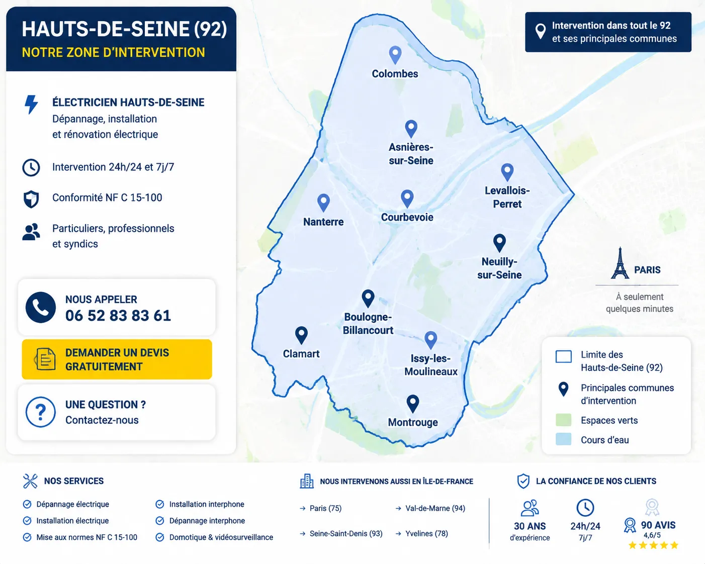Carte zone intervention électricien Hauts-de-Seine 92 - Tordjman Électricité