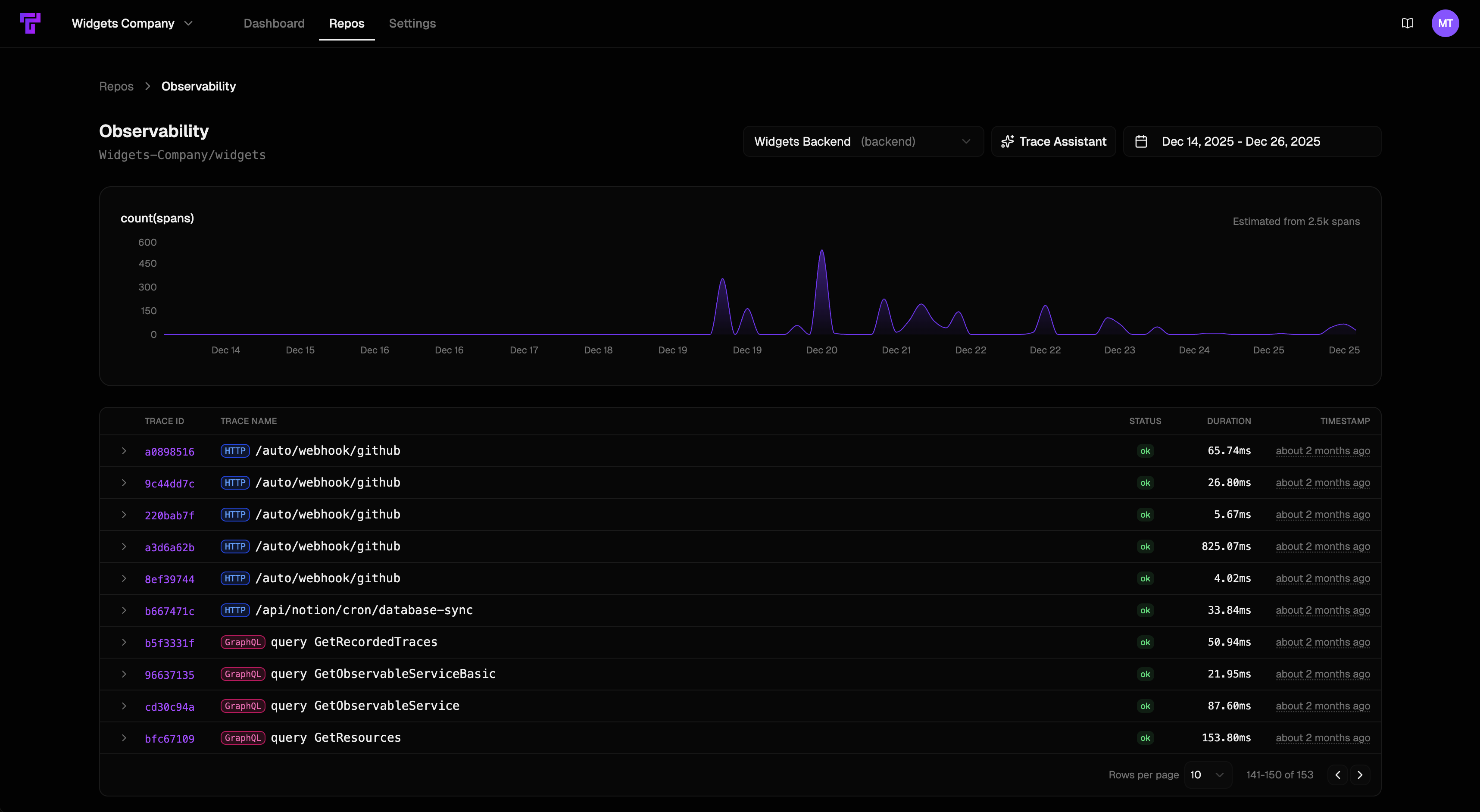 Screenshot showing Tusk Drift observability dashboard