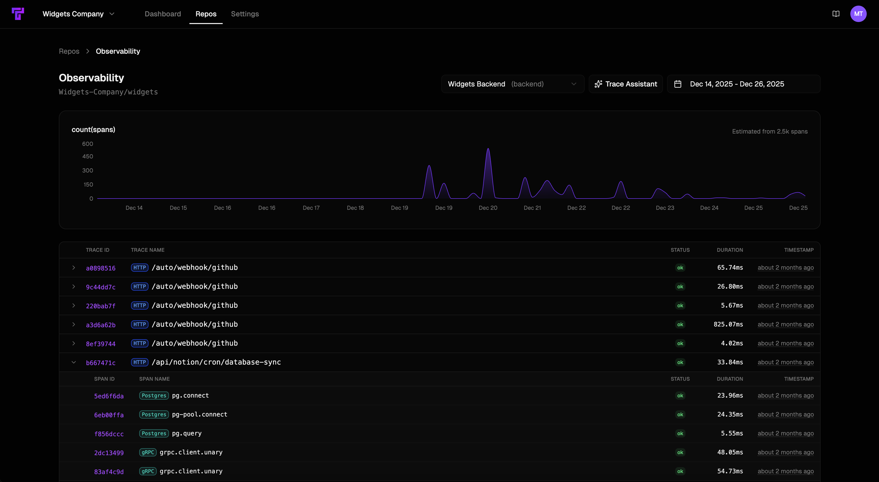 Screenshot showing Tusk Drift observability dashboard