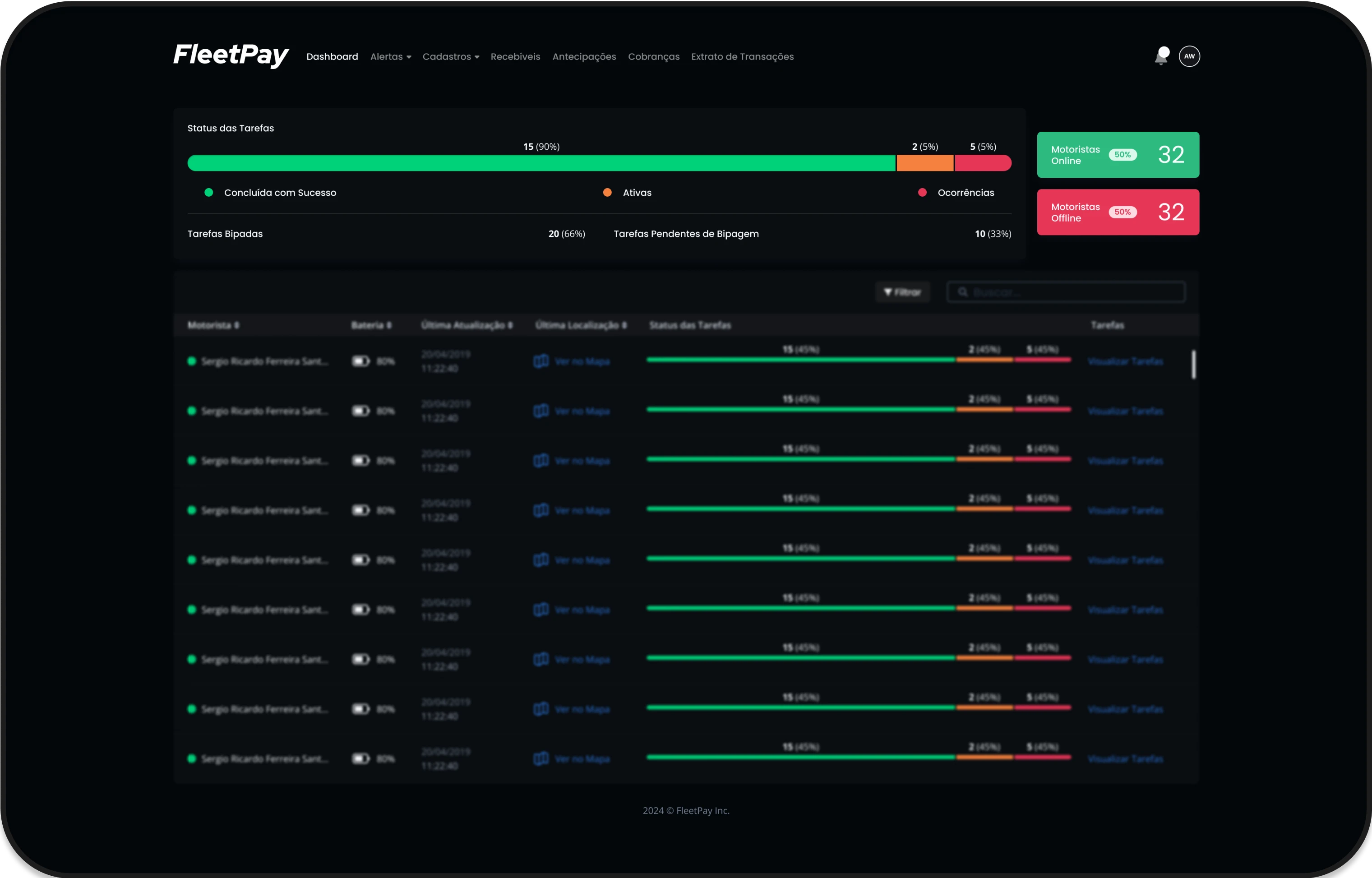 A dashoard for logistics screen.