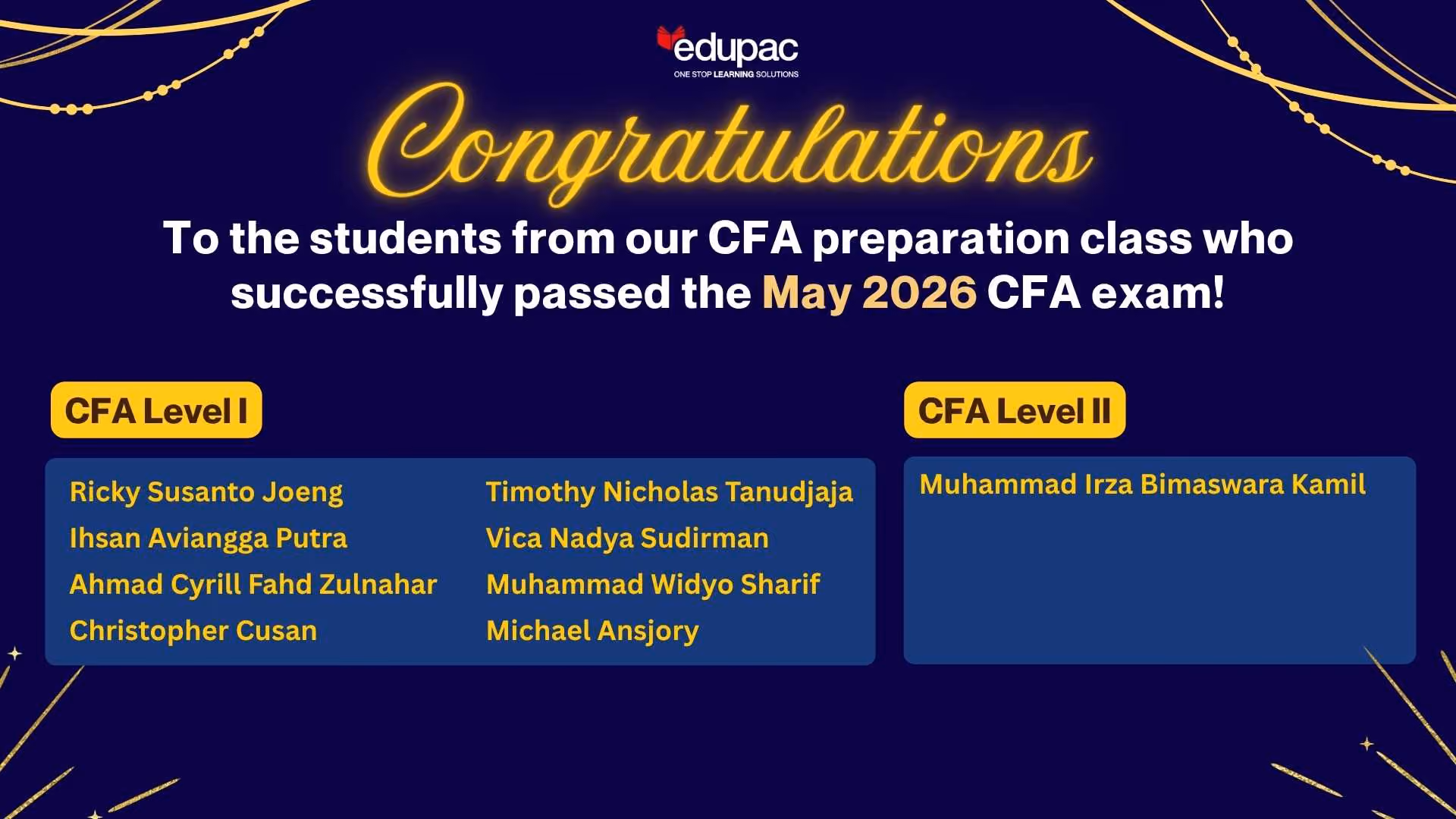 Edupac congratulates students who passed the CFA exam, listing names in yellow text on a dark blue background with decorative gold lines.