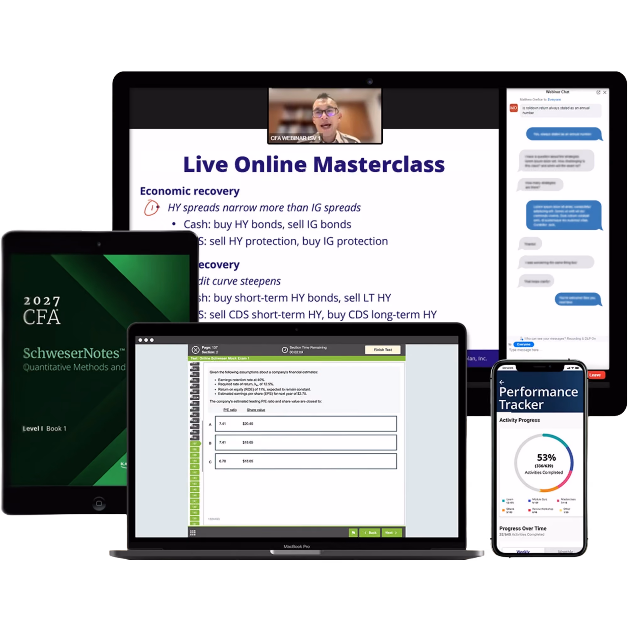 2026 CFA Exam Prep study materials including printed books, digital tablets, laptops, and computer monitors displaying financial and exam content.