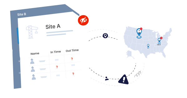 Compliance & Policy Enforcement