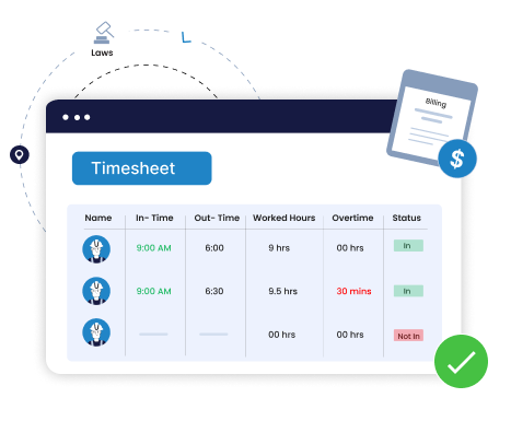 Timesheet interface showing employee in-time, out-time, worked hours, overtime, and status with icons for laws, billing, and a green check mark.