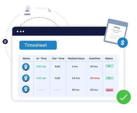 Timesheet interface showing employee in-time, out-time, worked hours, overtime, and status with icons for laws, billing, and a green check mark.