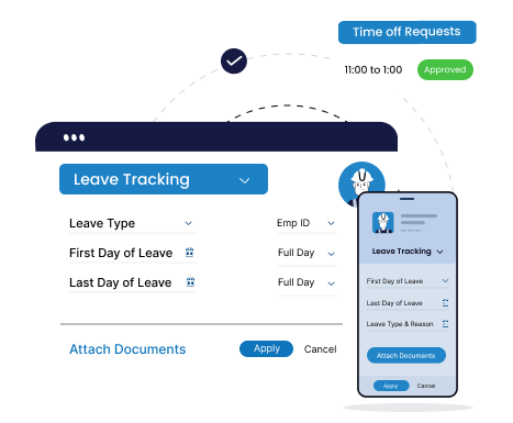 User interface for leave tracking showing options for leave type, first and last day of leave, employee ID, and full day selection with buttons to attach documents, apply, or cancel, including a time off request approved from 11:00 to 1:00.