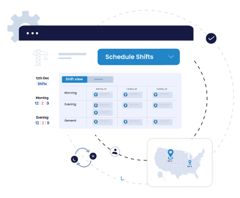 User interface showing a shift scheduling tool with options to schedule shifts for morning, evening, and general times across different dates, alongside a small map of the United States with location markers.