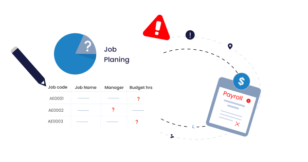 No Clear Job Planning or Tracking