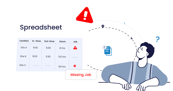 Untracked or Mis-Tagged Hours