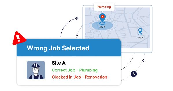 Wrong Job at Wrong Site