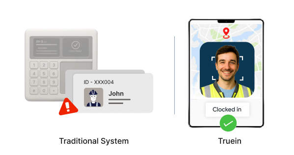 Buddy Punching And Time Fraud