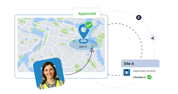 Clock-ins Outside Work Site