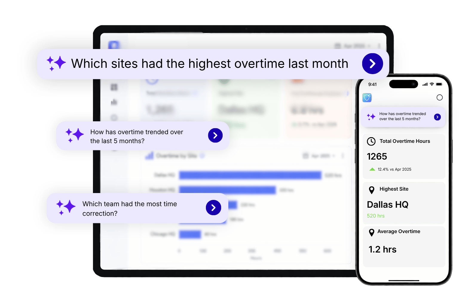 AI powered alerts for unusual patterns observed in time and attendance tracking