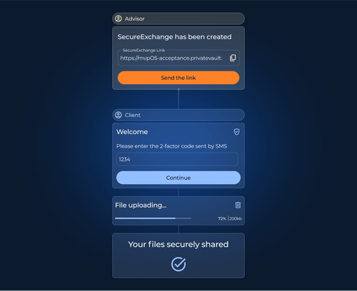 a screen shot of a web page with a blue background