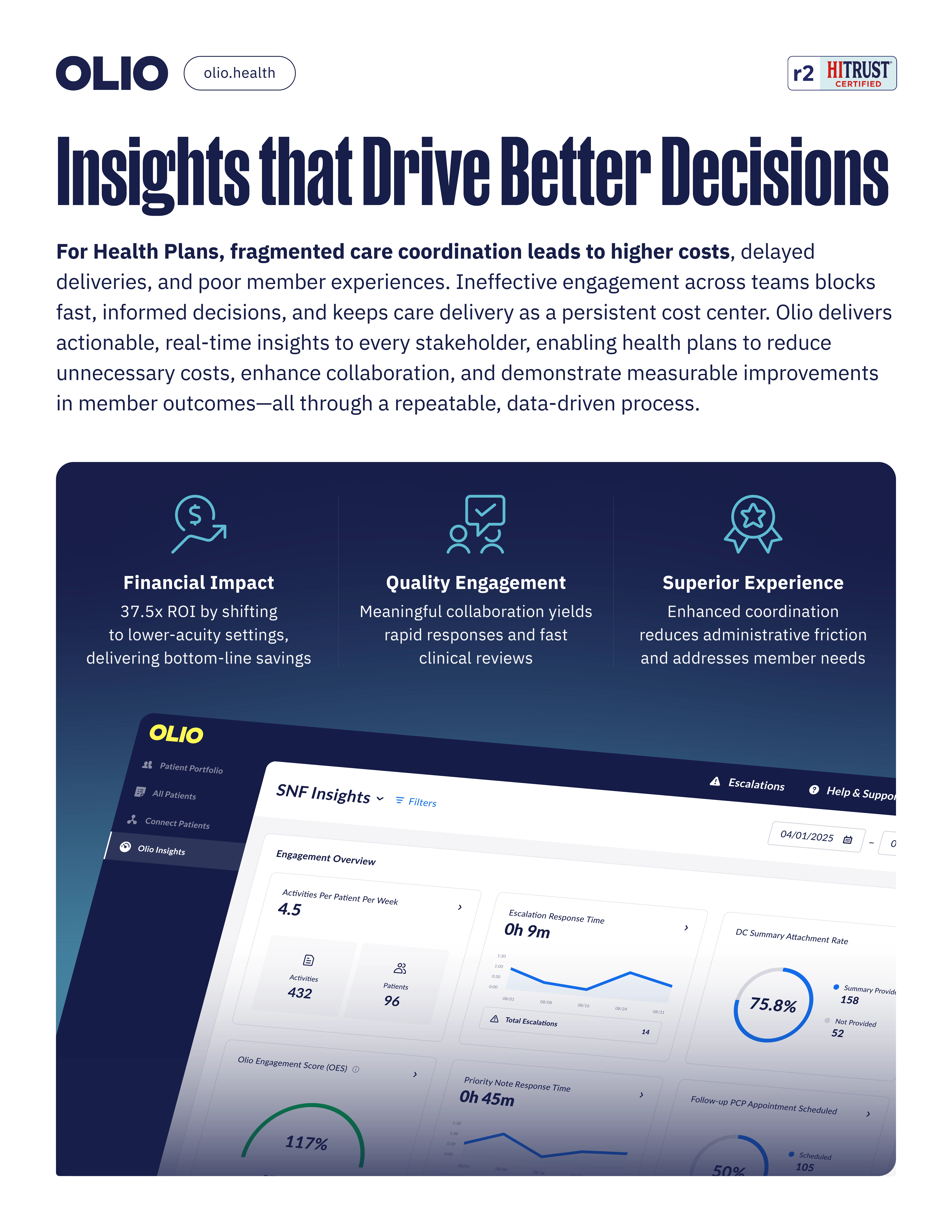 Olio for Payers Document