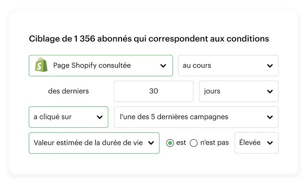 segmentation des contacts