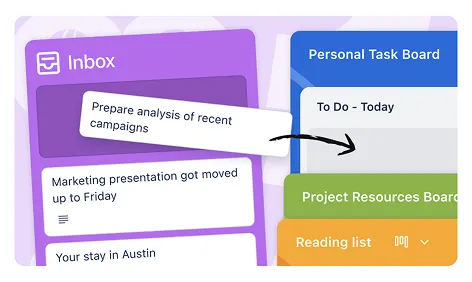 trello fonctionnalités