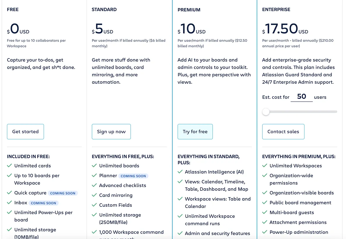 les prix de trello