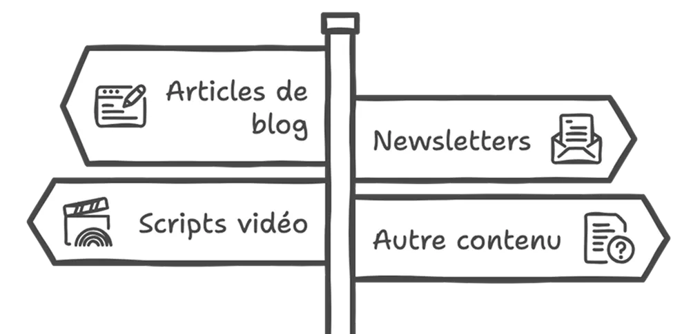 types de contenus à créer