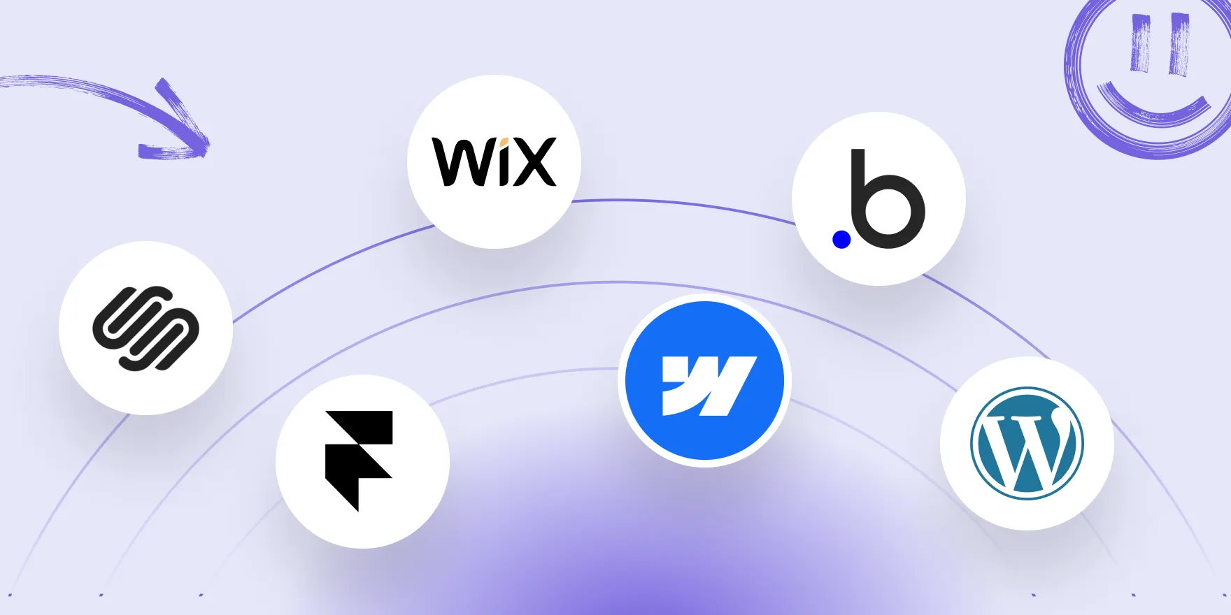 Les meilleurs Content Management System (CMS)