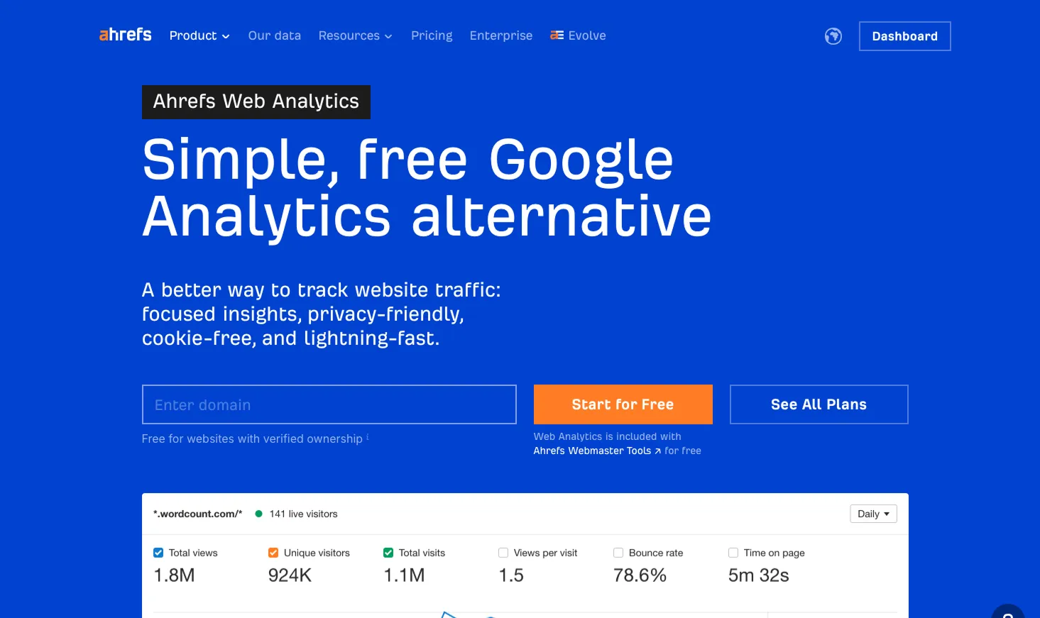 Aperçu de Ahrefs Analytics
